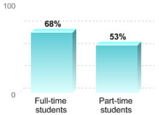 Retention_2024-(1).png Retention_2024-(1).png